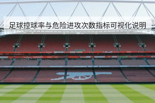 足球控球率与危险进攻次数指标可视化说明